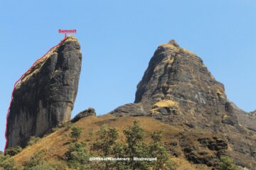 moroshi bhairavgad trek
